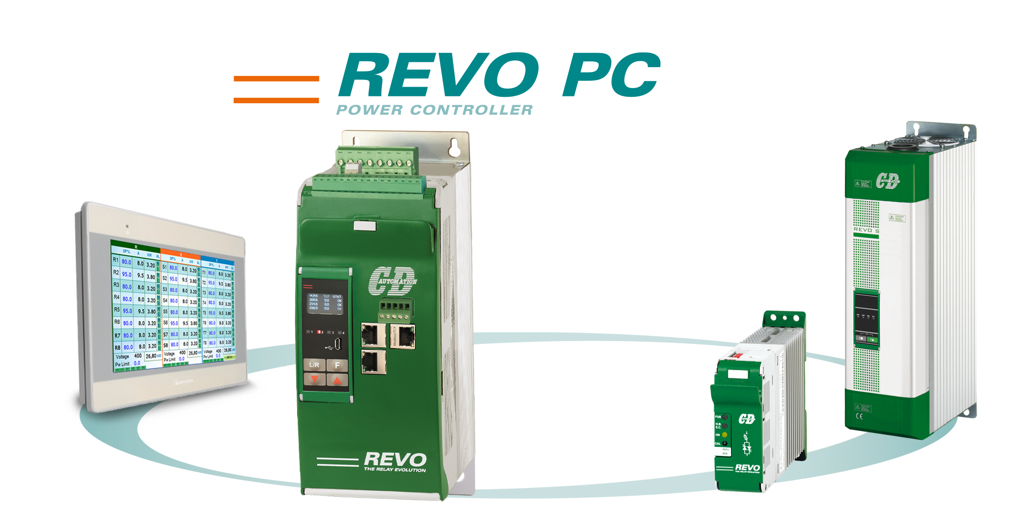 SCR Power Controller - CD Automation