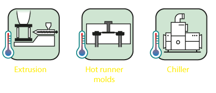 plastic icons-MOB1_ENG