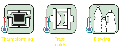 plastic icons-MOB3_ENG