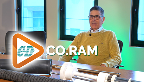scree-INT-CORAM